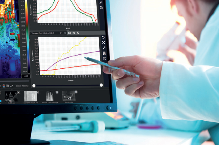FLIR T865（科研）高性能手持式(图4)