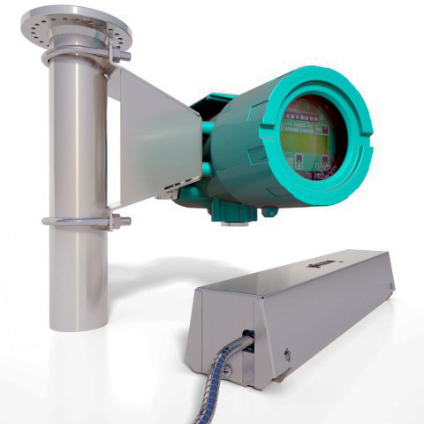 固定式超声波防爆液体流量计 FLUXUS F808(图2)