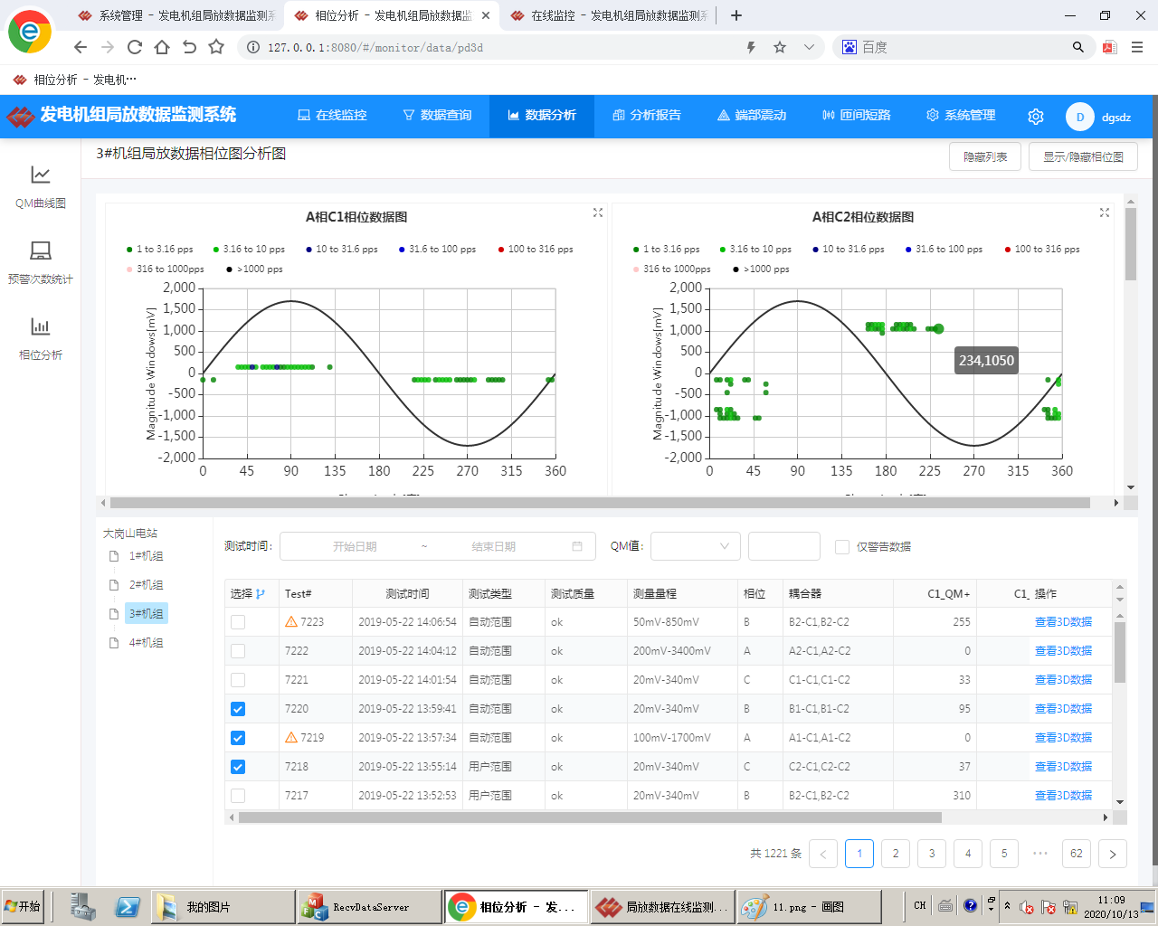 苦“耕耘”，结“硕果”——大岗山水电站项目顺利完成验收(图5)