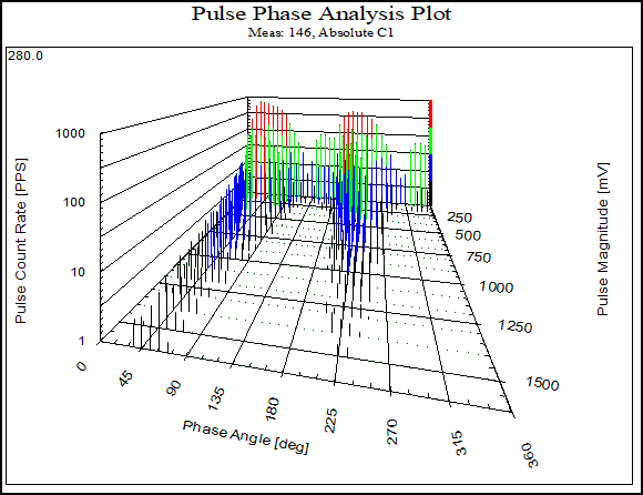 苦“耕耘”，结“硕果”——大岗山水电站项目顺利完成验收(图7)