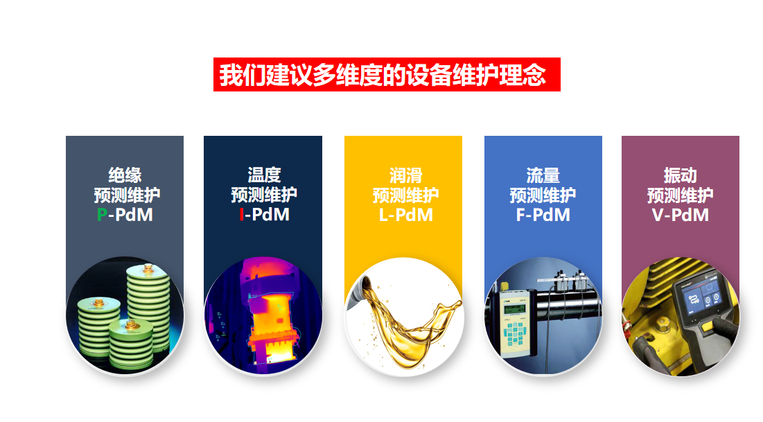 当智慧遇见机器 用智慧拥抱未来——英孚德培训交流会(图6)