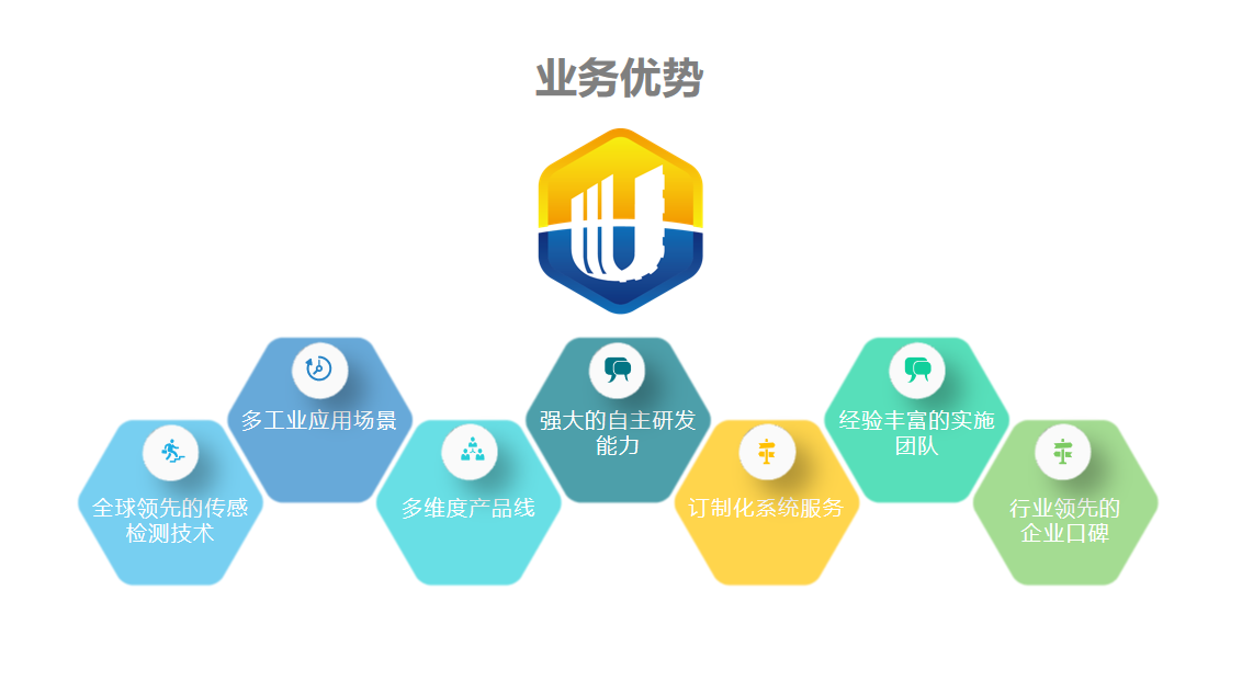 当智慧遇见机器 用智慧拥抱未来——英孚德培训交流会(图8)