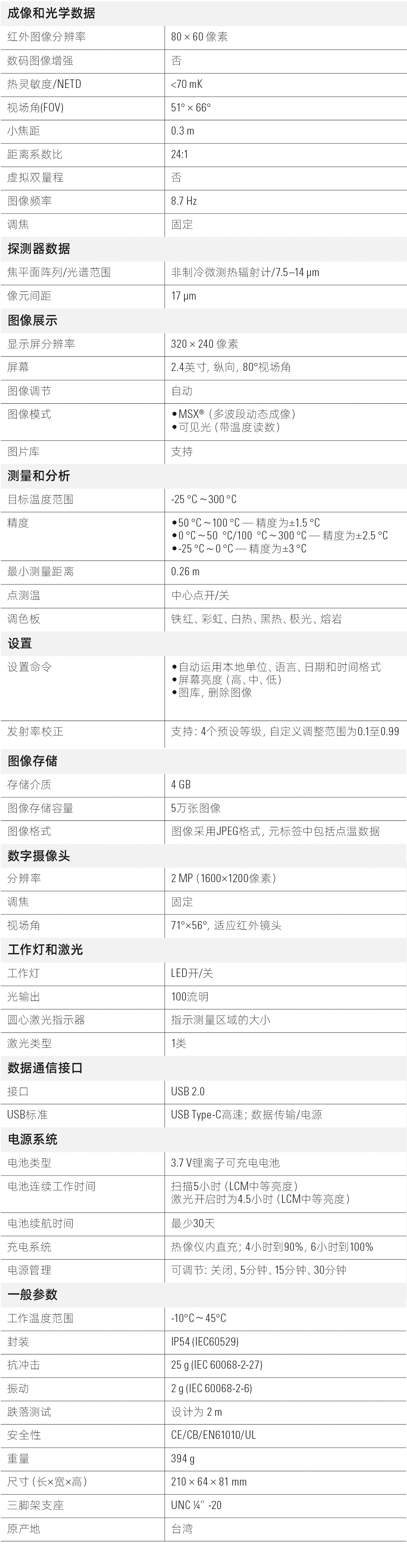 FLIR TG165-X手持系列(图4)