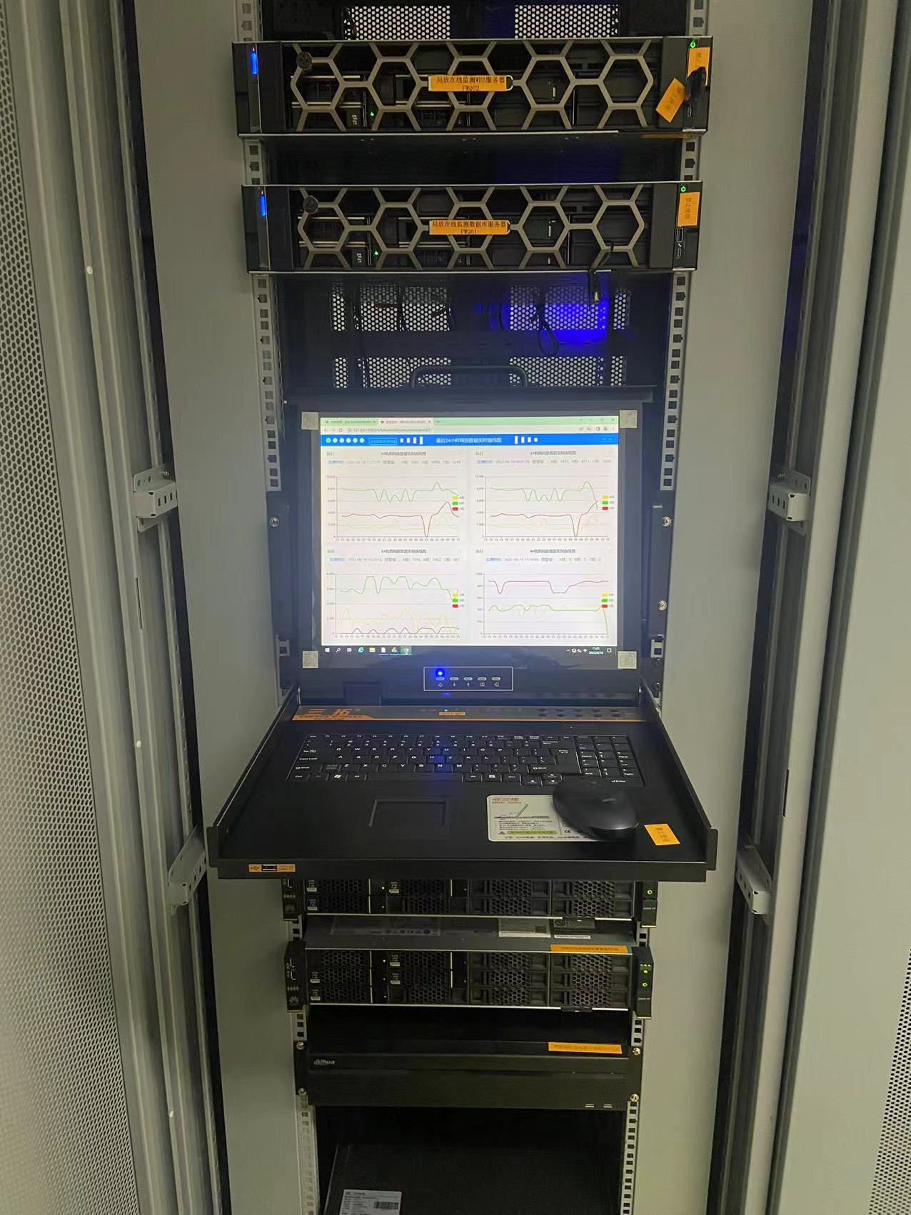 某电站新增6台机组发电机定子局部放电在线监测系统(图3)