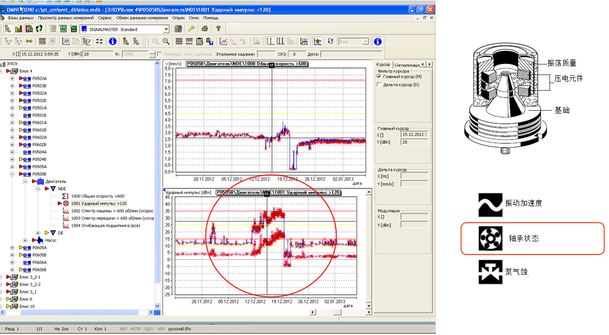 石化行业状态监测解决方案(图3)