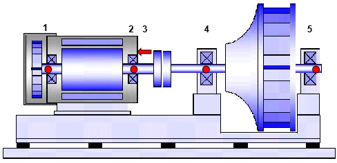 水泥行业状态监测(图7)