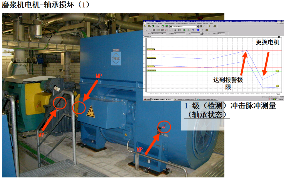 制浆造纸行业状态监测方案(图10)