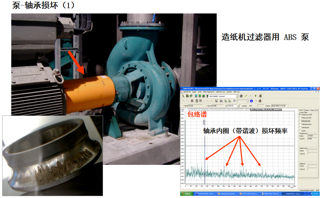 制浆造纸行业状态监测方案(图14)