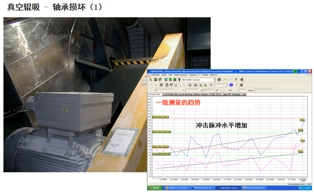 制浆造纸行业状态监测方案(图15)